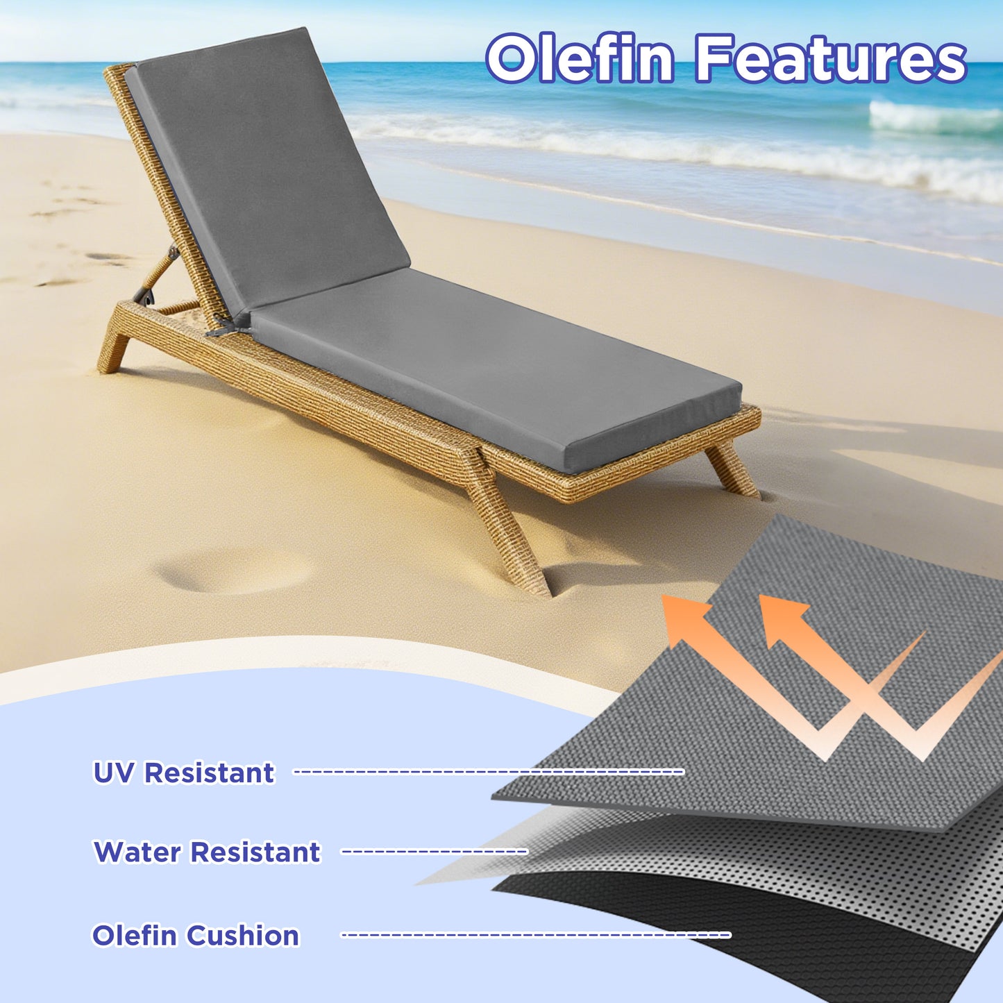 LCGOD Outdoor Chaise Lounge Cushions, 72x21x3 inch Patio Recliner Chair Cushion with Ties, High-Density Foam Chair Cushion for Outdoor Furniture, Dark Gray