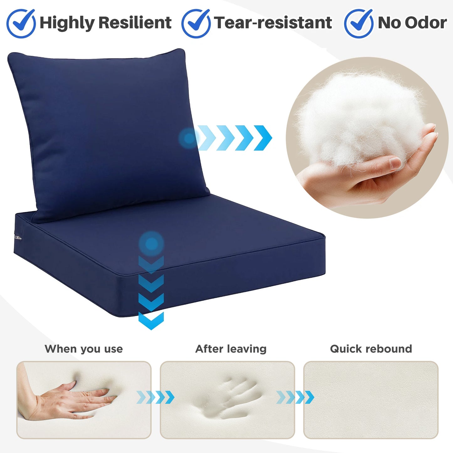 LCGOD Outdoor Chair Cushions Waterproof & Fade-Resistant, Deep Seat Cushion Set, 22x22 Inch, Blue
