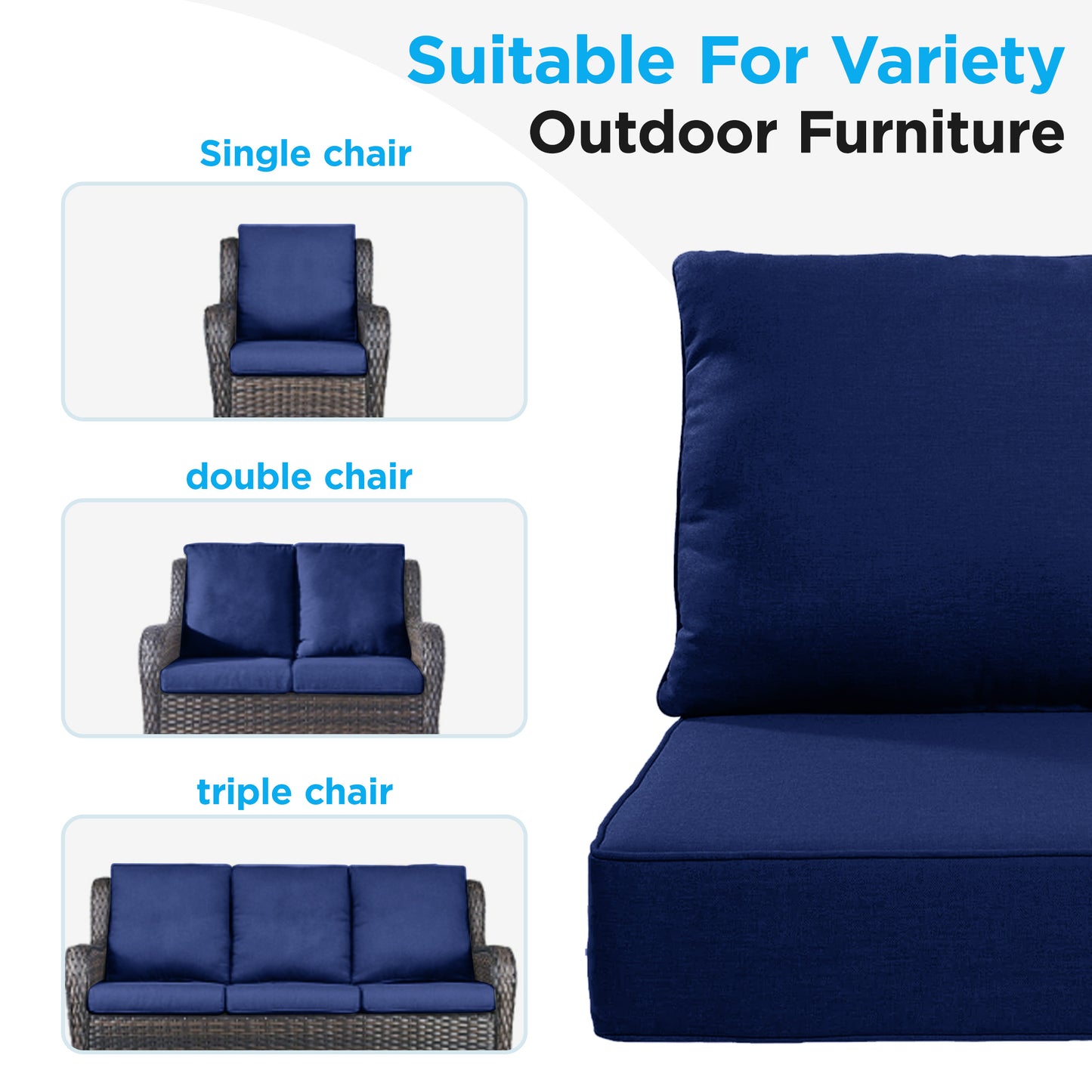 LCGOD Outdoor Chair Cushions Waterproof & Fade-Resistant, Deep Seat Cushion Set, 22x22 Inch, Blue