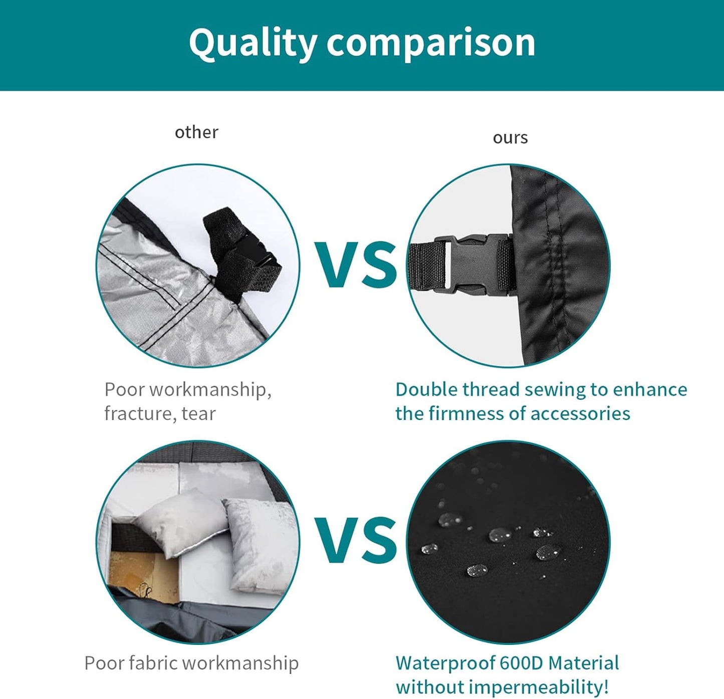 LCOGD Patio Furniture Cover ,Waterproof Outdoor Sectional Couch Set Covers ,General Purpose, Outside Table and Chair Covers,Rectangular Heavy Duty Weatherproof 110”Lx79”Wx29.5”H