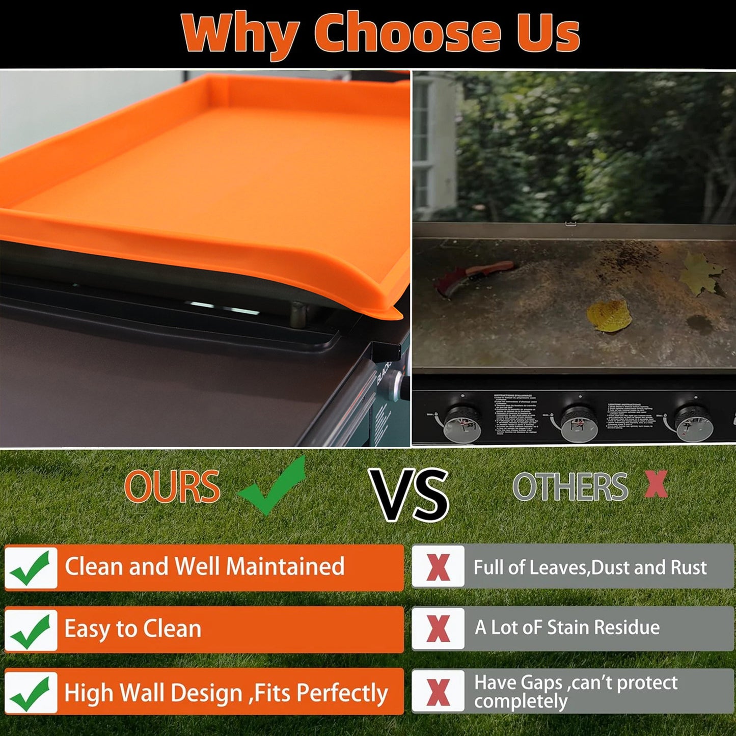 LCGOD Upgraded Grill Mat for Blackstone 36 inch - Non-Stick Silicone Grill Liner & Protective Pad, Heat Resistant, Dishwasher Safe, Fits Gas & Charcoal Grills