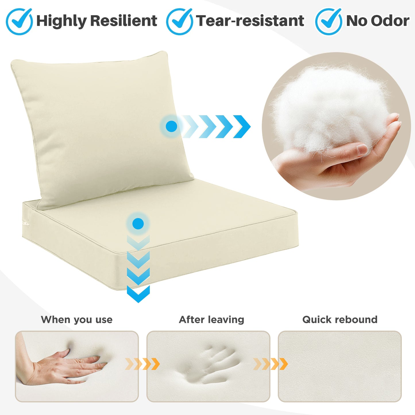 LCGOD Outdoor Chair Cushions Waterproof & Fade-Resistant, Deep Seat Cushion Set, 22x22 Inch, White