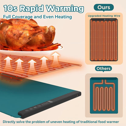 HioHa Food Warmer Electric, Fast & Even Heating Mat with 6-Temp Settings, Timer, Auto Shut-Off, Portable Hot Plate for Desktop Safety