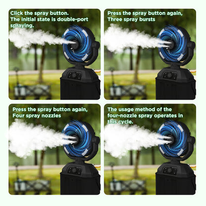Lcgod 10 Inch Portable Misting Fan, 8-Core Permanent Magnet Motor, 7 Wind Speeds, 4 Spray Modes, 20000mAh Battery, Quiet Cooling Fan for Patio Camping Fishing Garden Office