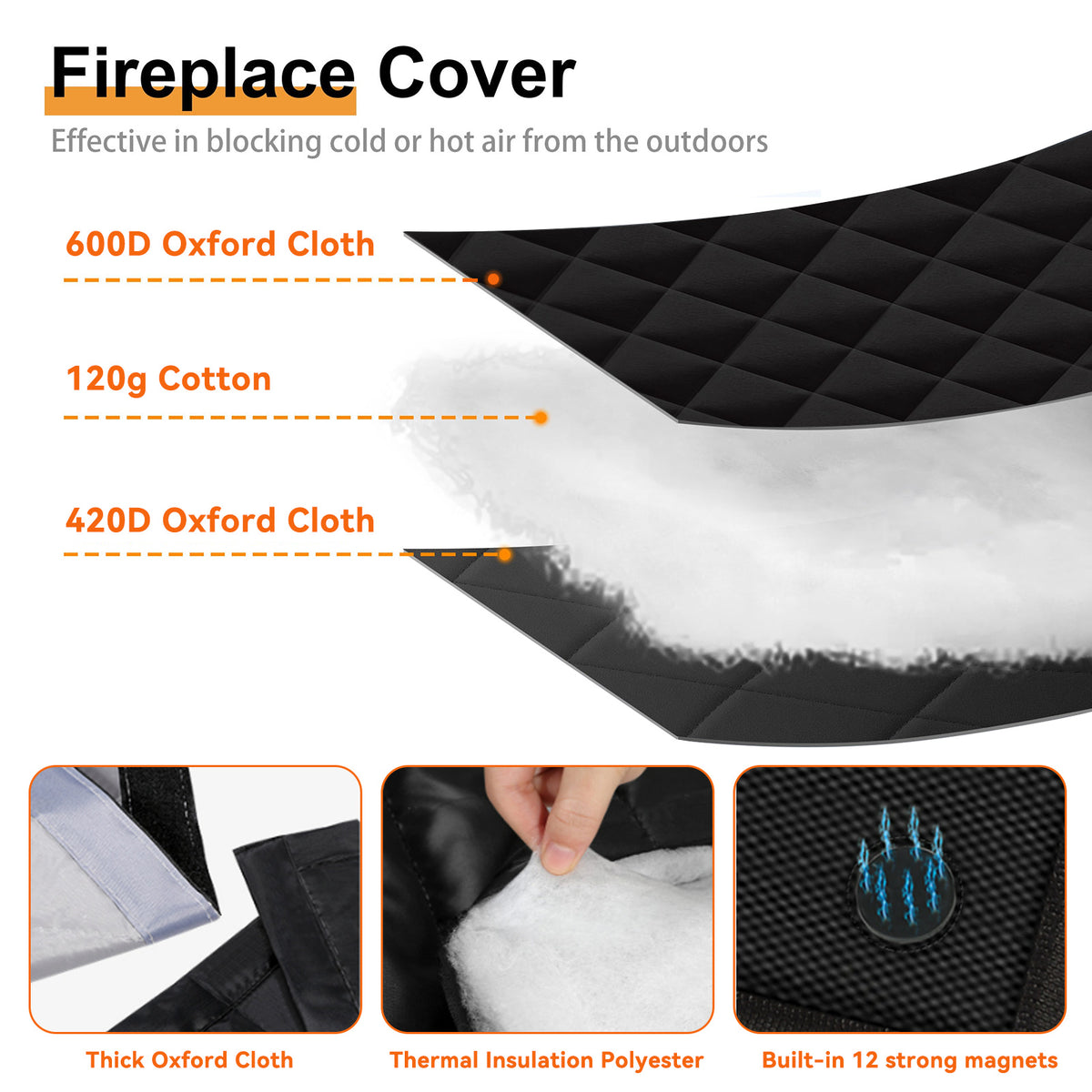 HioHa Magnetic Fireplace Indoor Fireplace Covers Keep Drafts Out Stops Heat Loss Fireplace Strong Magnet for Iron Fireplace Frame Fireplace Screen 39x32