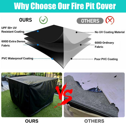 LCGOD Heavy Duty Square Fire Pit Cover, 100% Waterproof, 30x30x24 Inches, Fits 28-30 Inch Outdoor Gas/Wood Burning Fire Pits & Fire Tables