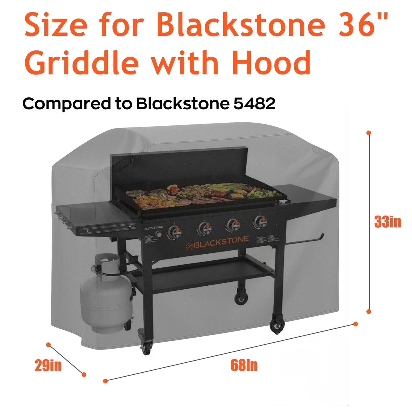 LCGOD All-Weather Grill Cover for Blackstone 36" Griddles - Waterproof UV Protection with Adjustable Straps for Models 5482/1899/1902