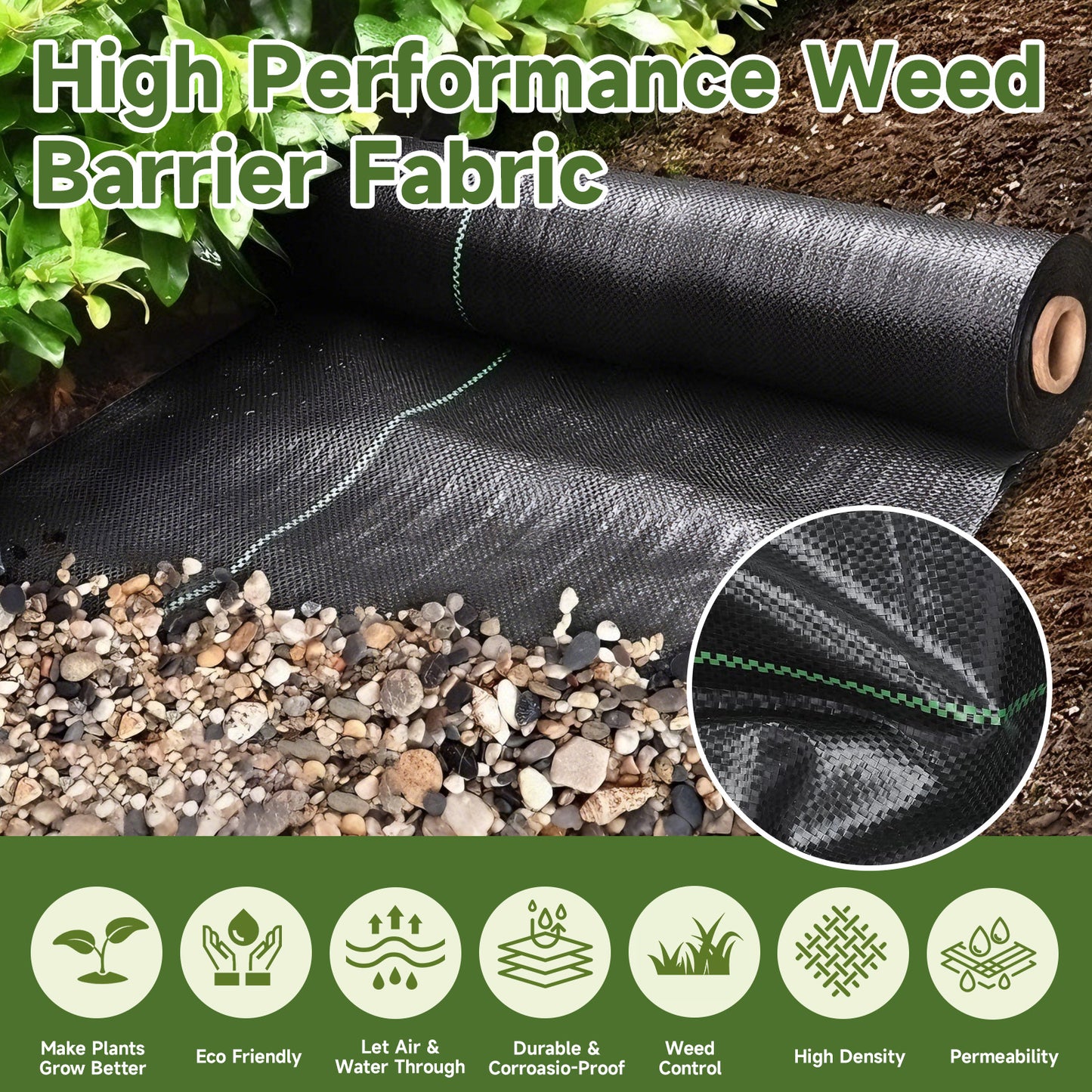 LCOGD 10x33ft High-Permeability Weed Barrier Fabric with 50 Ground Nails, Heavy Duty Landscape Fabric for Gardens, Lawns & Landscaping